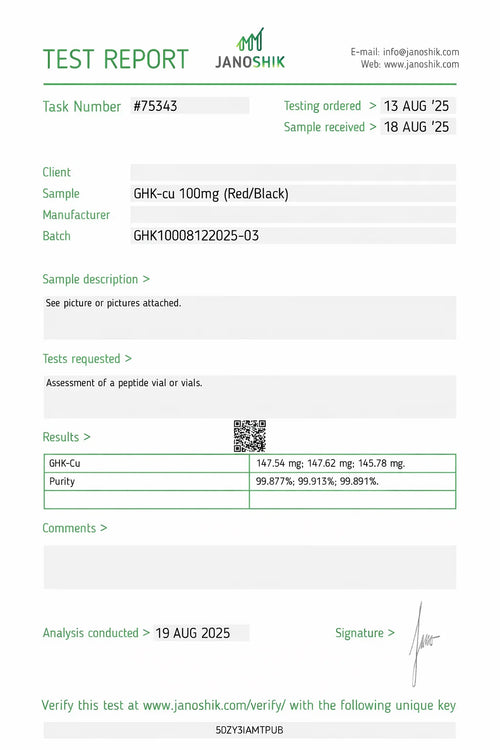 GHK-cu (100mg)